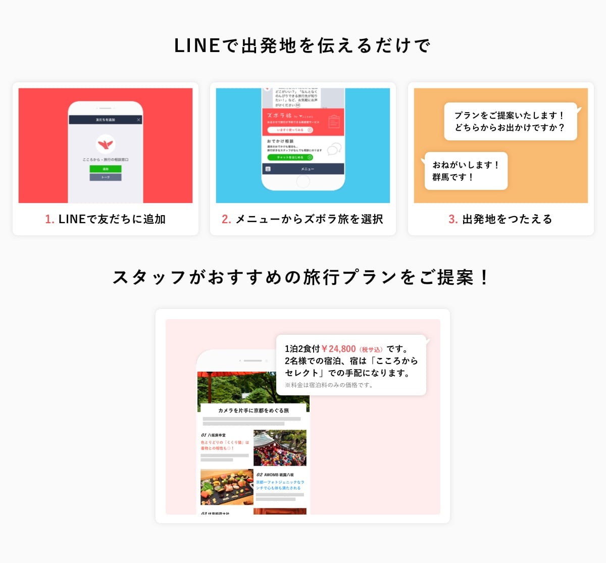 ズボラ旅利用フロー