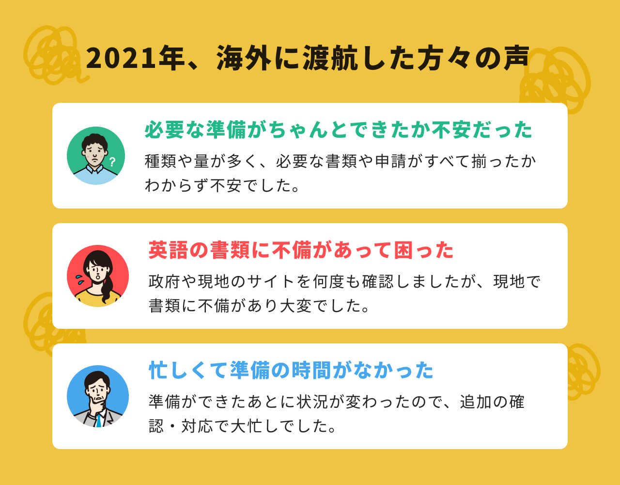 2021年、海外に渡航した方々の声